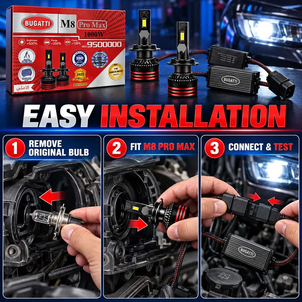 BUGATTI M8 Pro Max 1000W LED Automotive Kit
