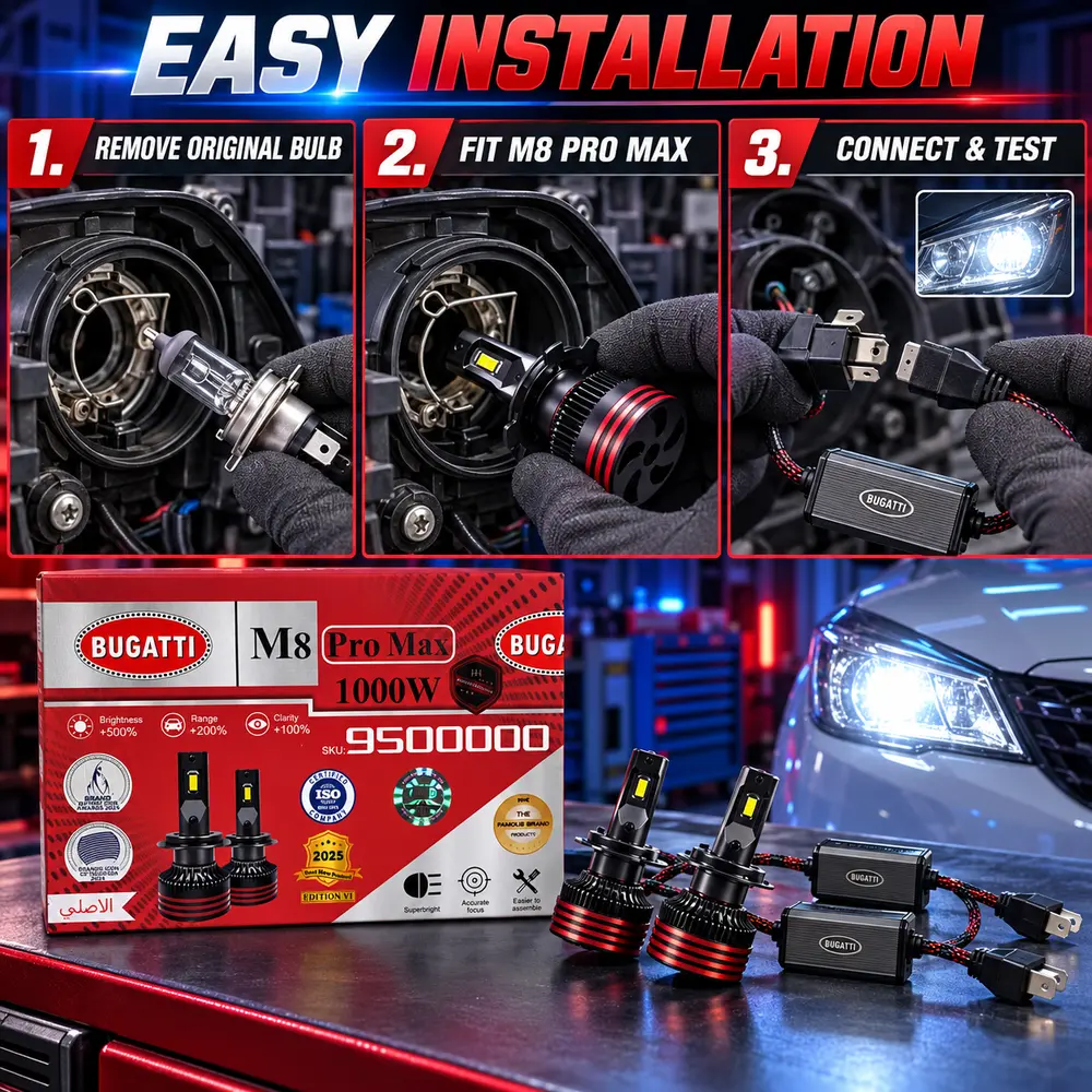 BUGATTI M8 Pro Max LED Automotive Kit