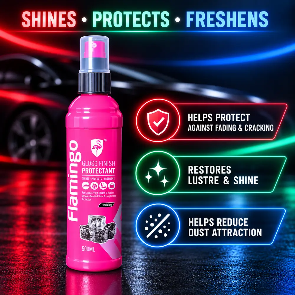 Flamingo Gloss Finish Protectant 500ml