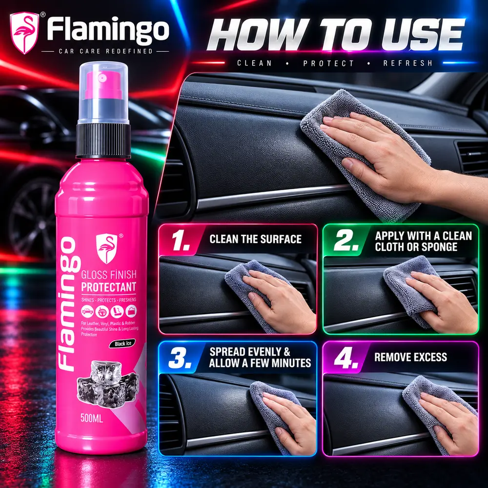 How to use Flamingo Gloss Finish Protectant 500ml