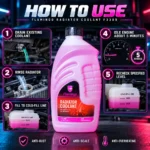 How to use Flamingo Radiator Coolant F330R 2L