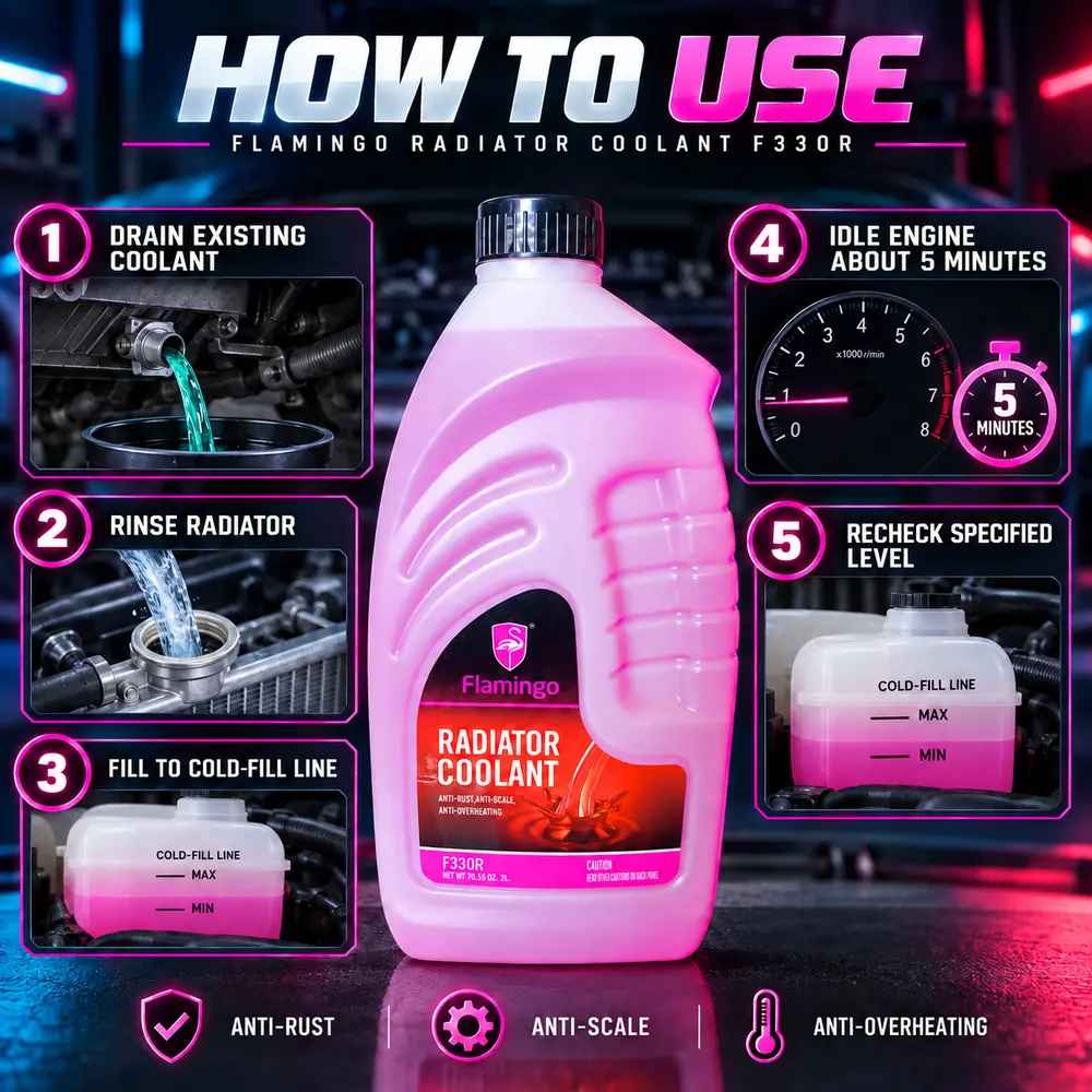 How to use Flamingo Radiator Coolant F330R 2L