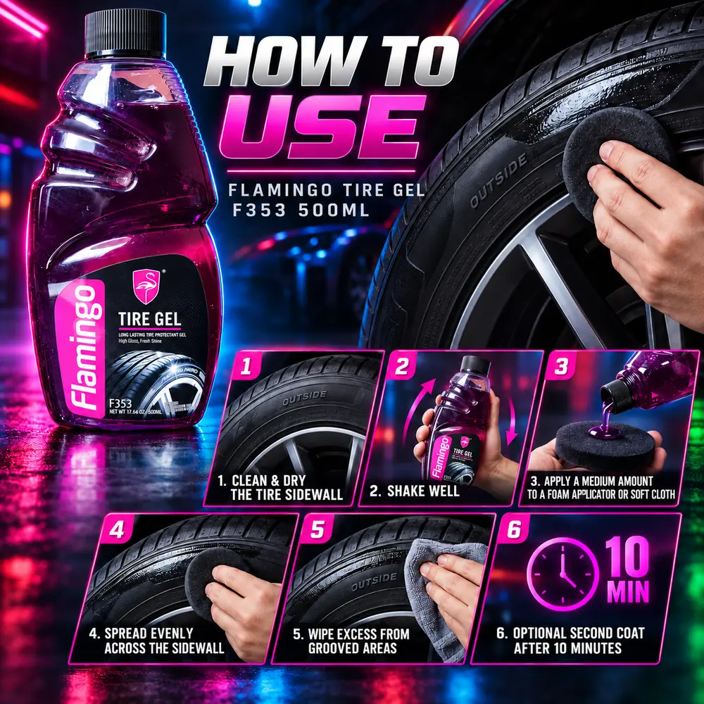 How to apply Flamingo Tire Gel F353 to tire sidewall