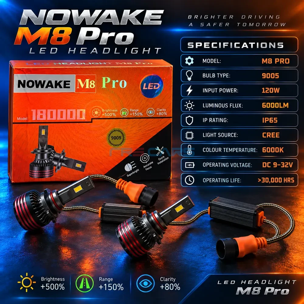 NOWAKE M8 Pro 9005 LED headlight specifications