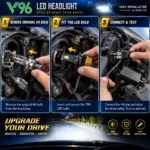 Y96 H4 LED headlight installation guide