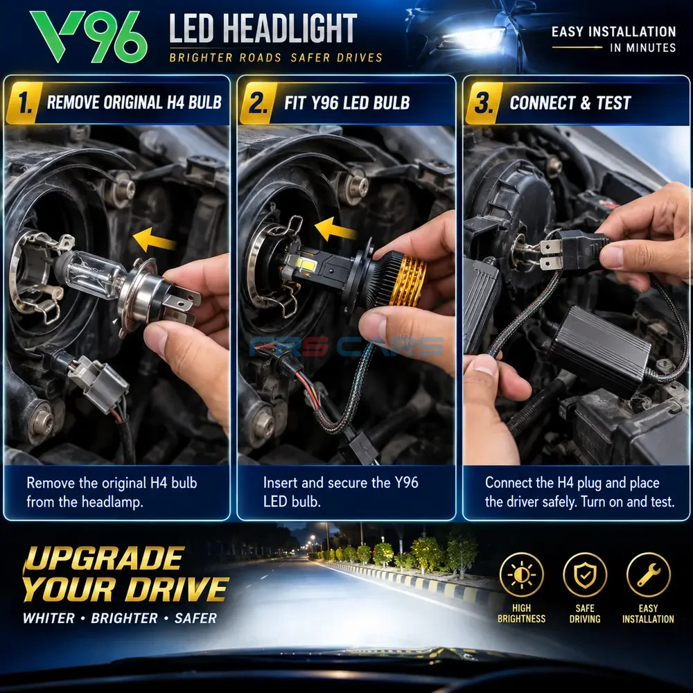 Y96 H4 LED headlight installation guide