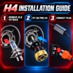 YAMAMOTO X8 Pro H4 LED headlight installation guide